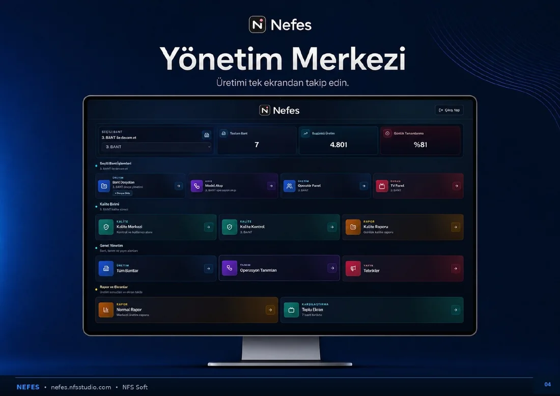 Nefes ürün görünümü